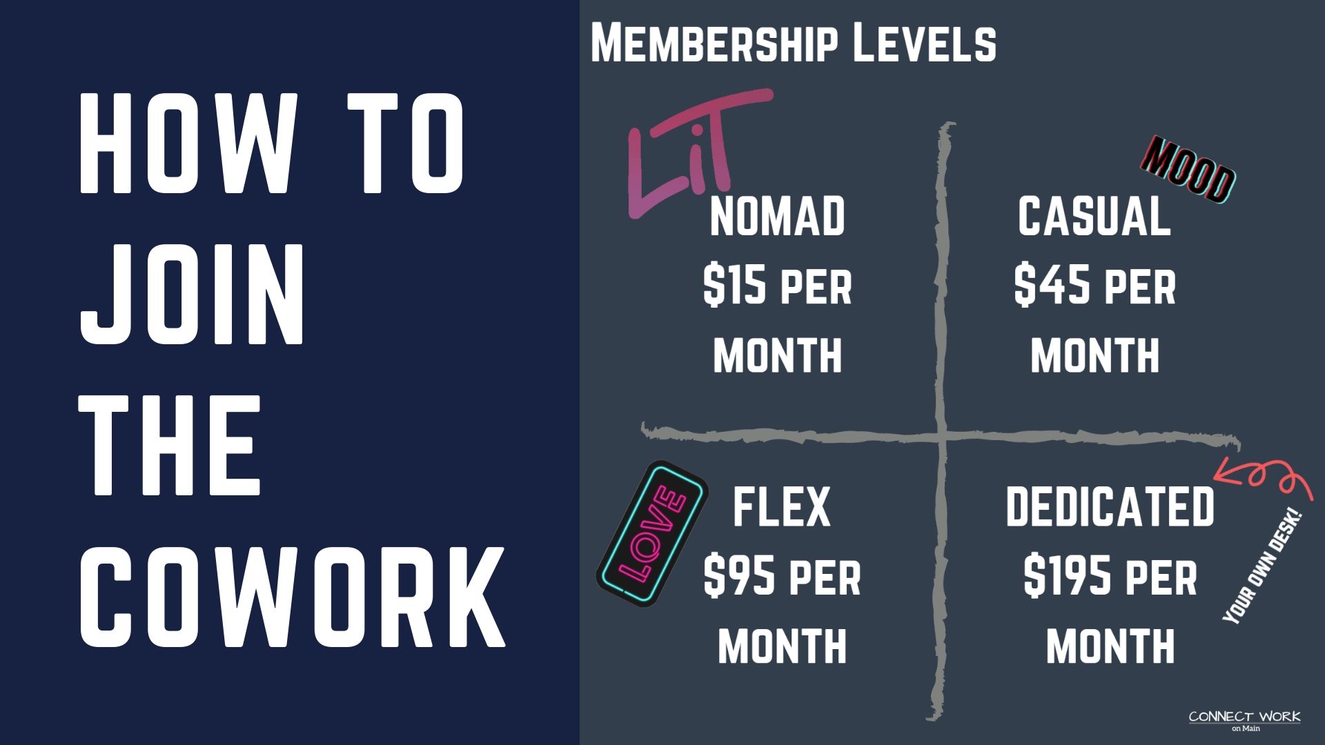 How to join the cowork